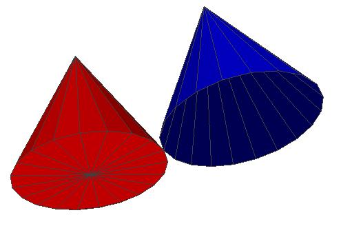 def cone(a, B, r, k, RGB) uždaras kūgis def