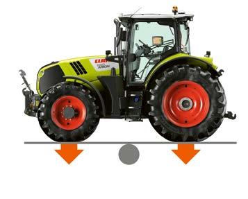 CLAAS traktorių lankstaus pritaikymo koncepcija. Konstrukcija Viskas apgalvota.