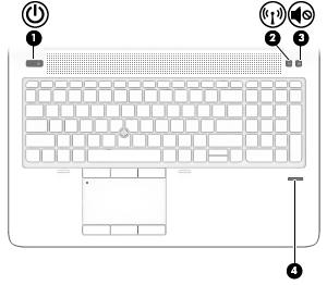 Mygtukai ir pirštų atspaudų skaitytuvas Komponentas Aprašas (1) Įjungimo / išjungimo mygtukas Kai kompiuteris išjungtas, spustelėkite mygtuką, kad jį įjungtumėte.