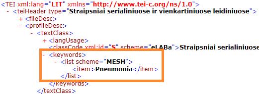 Mokslo ir meno publikacijų metaduomenų rengimo elaba sistemoje metodinė priemonė MESH tezauro terminai TEI Header P5: /TEI/teiHeader/profileDesc/textClass/keywords/list[@scheme- =