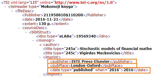 TEI Header P5: /TEI/teiHeader/fileDesc/sourceDesc/biblStruct/monogr/imprint/publisher + pubplace + date[@type= published + when= Išleidimo data ] Pavyzdys: OpenAIRE: Publisher leidėjas;