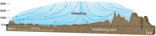 org/wiki/greenland_ice_sheet) Grenlandijos ledyninio skydo, dengiančio raižytą uolinį salos pagrindą, pjūvis iš vakarų į rytus (iš: http://www. eng.geus.