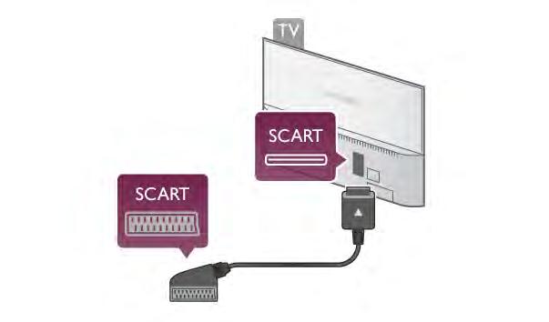 Jei j!s" #renginyje yra tik DVI jungtis, naudokite DVI # HDMI adapter#.