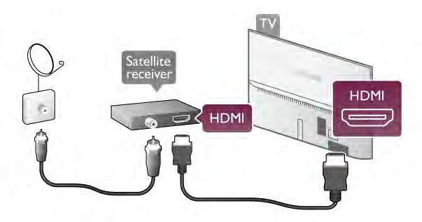 Pasirinkite CAM televizijos transliuotoj# ir paspauskite OK. Skaitmeninio imtuvo STB *alia antenos jung+i) naudokite HDMI laid# "renginiui prie televizoriaus prijungti.