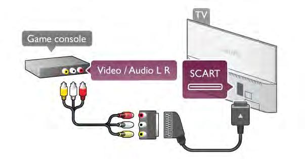 Jei j!s" #aidim" konsol$je yra tik vaizdo (CVBS) ir garso K/D i%vesties jungtis, naudokite vaizdo-garso K/D per$jimo & SCART adapter&, kad gal$tum$te j& prijungti prie SCART lizdo.