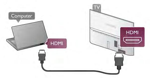 Kad kokyb' b#t$ pati geriausia, vaizdo kamer! prie televizoriaus prijunkite HDMI laidu. Idealus monitoriaus nustatymas Jeigu j#s$ kompiuteris prijungtas "altinio meniu (jung(i$ s!