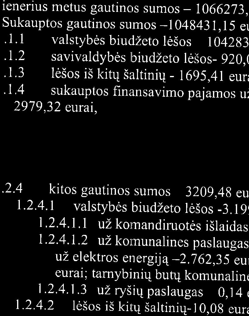 48 Psttq uims Duims tl Ll '7 Rz 3,44 1 4t 31 1,4 2.3.t.4.1 UAB,,Lietuvos p5ts " )puoos penumet 28,4i 2.3.1.4.2. UAB,,ujs yts" Spuos penumet 9,9( 2,3.1.4.3. lsos Senuskienes iniviuli imon(,alio, Rseinii" 2.
