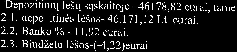 ebiuzetiniq lesq s4skitoje - 77,69eui, me 3. I. Gutos le5os uz pslugs - 3,4 eu i, 3.2. Gutos le5os uz nuom4- '14,29 eui. 3358 l,.32eui, tne skii 4. Kitq lesq s4skitoje - 4.1. 2 %o ministcinq bulq 477,g6 eui: 4.