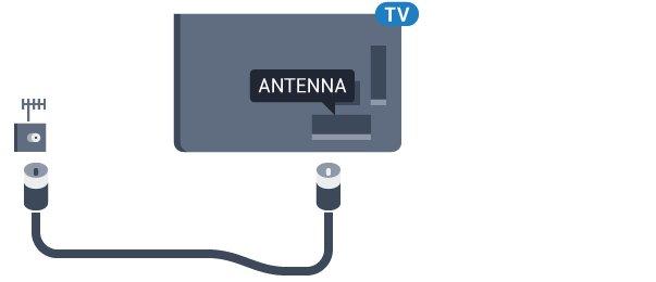 Galite prijungti savo anteną arba antenos signalą iš kolektyvinės antenos sistemos. Naudokite IEC koaksialinę 75 omų RD antenos jungtį.