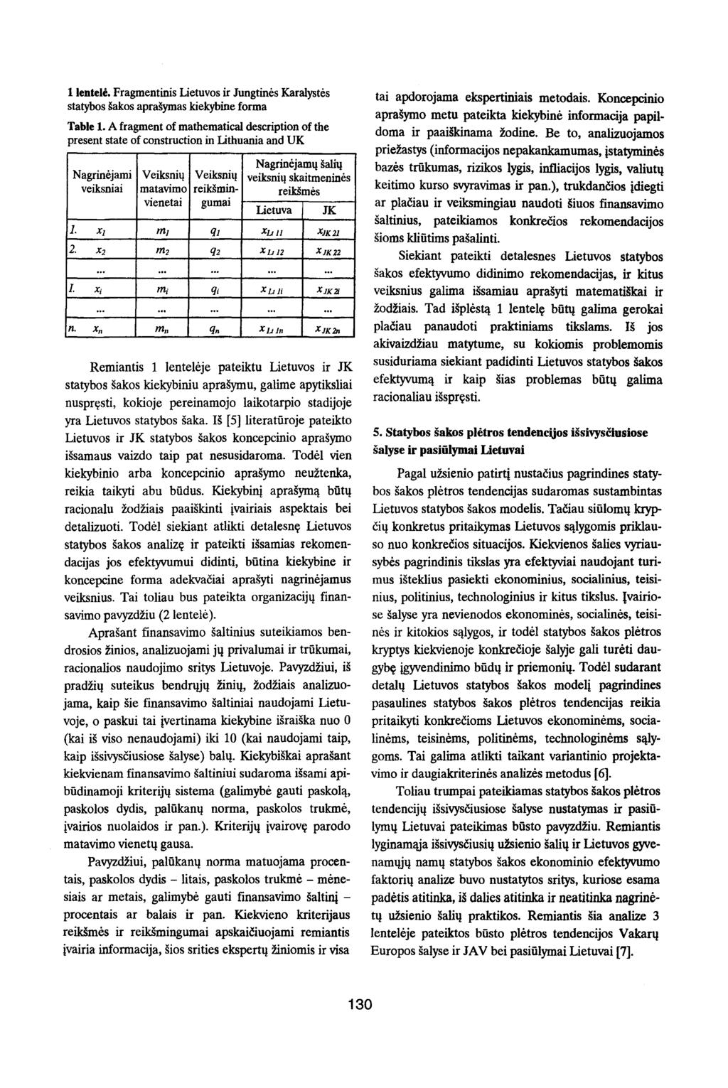 llentele. Fragmentinis Lietuvos ir Jungtines Karalystes statybos sakos aprasymas kiekybine forma Table 1.