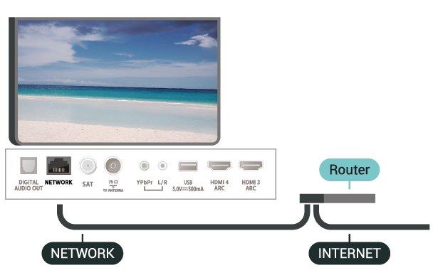 statiniu IP adresu, televizoriuje pasirinkite nustatymą Statinis IP.