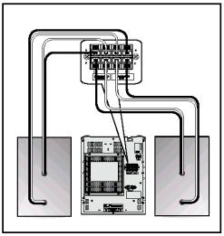 Be to, Jums prireiks sujungimo kabelio su RCA tipo lizdais ( tulp ). 1. Nustatykite sistemai bud jimo režim ir išjunkite j ir išorin garso šaltin iš tinklo. 2.
