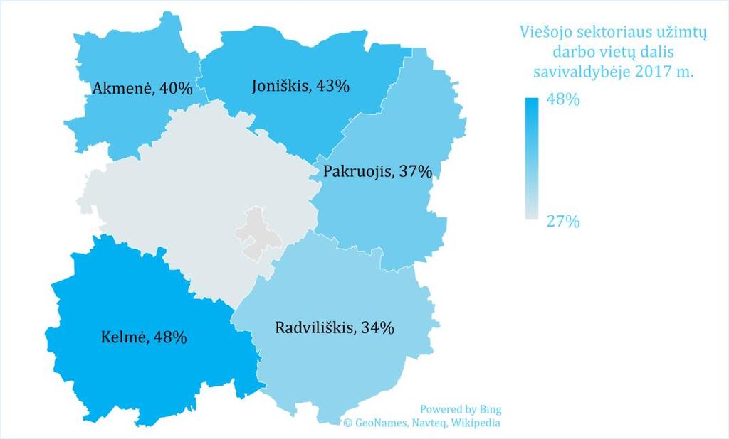 35 ŠIAULIŲ APSKRITIS Šiaulių apskrityje registruota apie 7 proc. visų Lietuvos darbdavių, o jų skaičius augo nuo 2010 m. buvusių 5 tūkst. iki 2017 m. 6,5 tūkst. Apskrityje 70 proc.