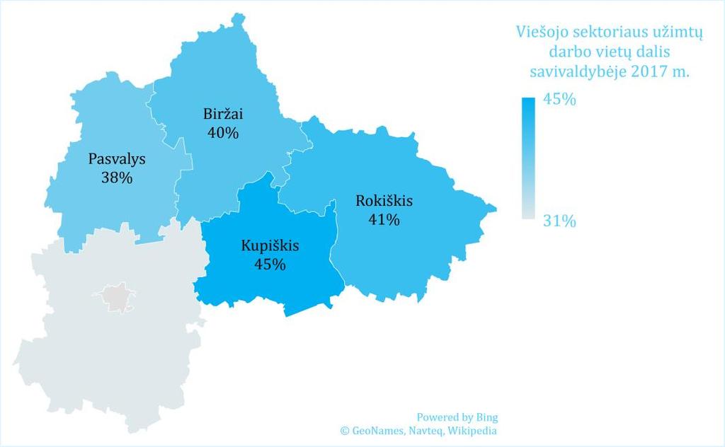 36 PANEVĖŽIO APSKRITIS Panevėžio apskrityje, panašiai kaip Šiaulių apskrityje, registruota 6 proc. darbdavių. Nuo 4,5 tūkst. registruotų darbdavių 2010 m., jų skaičius paaugo iki 5,5 tūkst. 2017 m.