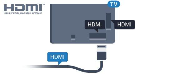 mygtukų HOME ir OPTIONS bei kai kurių kitų televizoriaus mygtukų komandos nėra siunčiamos į įrenginį.