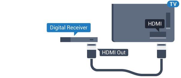 4.4 Namų kino sistema NKS Prijungimas per HDMI ARC Naudokite HDMI laidą namų kino sistemai (NKS) prie televizoriaus prijungti. Galite prijungti Philips Soundbar arba NKS su integruotu diskų grotuvu.