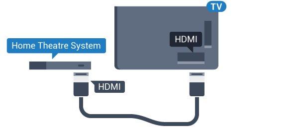 Naudojant HDMI ARC, jums nereikia prijungti papildomo garso laido. HDMI ARC jungtis perduoda abu signalus. Televizoriaus HDMI jungtys HDMI2, HDMI3, HDMI4 palaiko garso grįžties kanalo (ARC) signalą.
