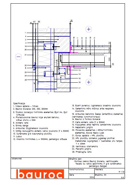 Konstruktyviniai mazgai Paruošti nauji bauroc konstruktyviniai mazgai (PDF; DWG) vadovaujantis galiojančiais pastatų energetinio efektyvumo