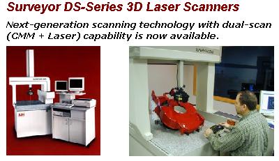 2.1.5 Pramoninių 3D sistemų analizė Vienas iš didžiausių 3D skanerių gamintojų Amerikoje yra Laser Design Inc, kuri yra viena iš pirmaujančių bendrovių pasaulyje.