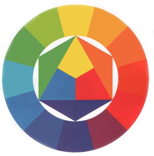 40 sumaišyti (gauti išvestinę) spalvą, naudojantis spalvų ratu. parinkti harmoningas spalvas savo kuriamam dokumentui. suprasti vienos spalvos poveikį kitai spalvai. 2.7.2. Modelis Spalvos Taisyklė.