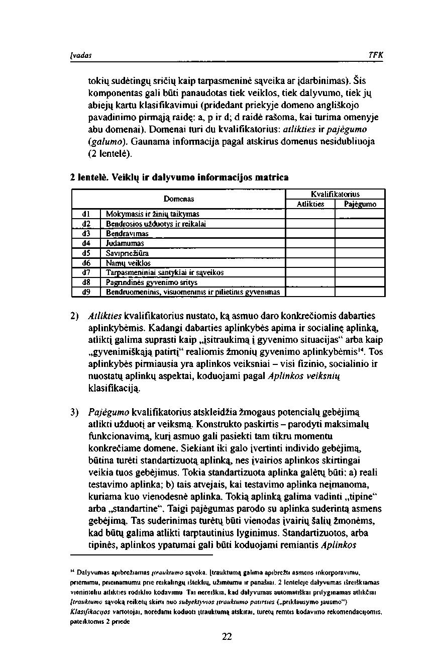 Dvejetainio Pasirinkimo Pavyzdys
