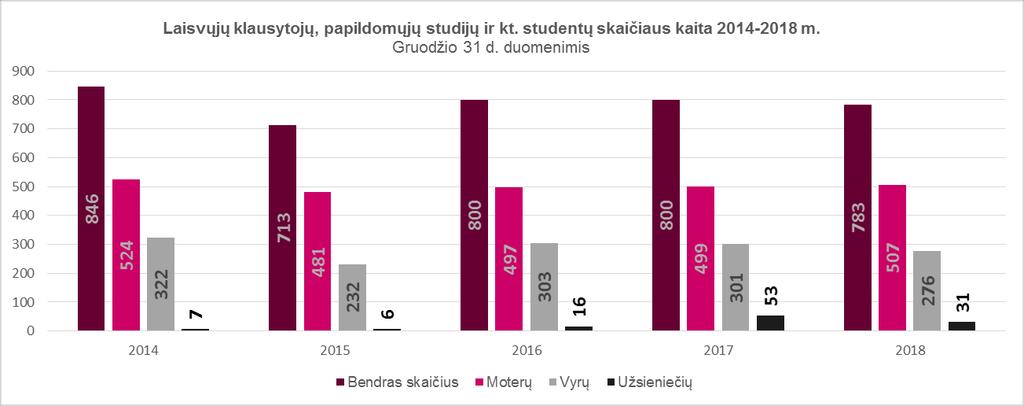 universiteto tarptautinė įdarbinimo strategija dvejetainės parinktys didžiojoje britanijoje