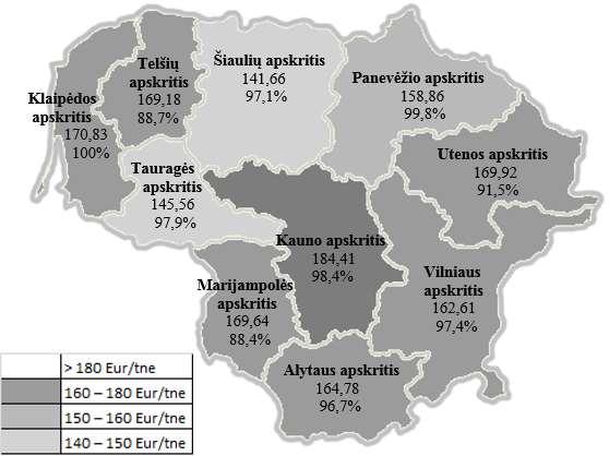 3. Geografinis pasiskirstymas Lietuva yra suskirstyta į 10 apskričių. Šiuo metu Lietuvoje biokurą bent iš dalies naudoja daugiau nei 40 miestų šilumos tiekimo įmonės.
