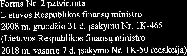 Frma Nr. patvirtinta Lietuvs Respubliks fi nmsq ministr 008 m. gruzi 31. isakymu Nr. 1K-45 (Lietuvs Respubliks fi nansq ministr 018 m. vasari 7. isakym Nr.
