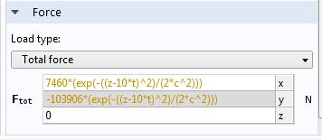 (2.14) čia: a funkcijos aukštis b funkcijos centro padėtis c funkcijos plotis f(x) = a e (x b)2 2 c 2 23 pav. Gauso funkcijos grafikas [19] Funkcija (2.