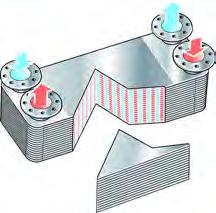 Aprašas Aprašas Funkcija Plokštelinis šilumokaitis tai gofruoto metalo plokštelių paketas su jungiamosiomis angomis, skirtomis dviem skysčiams, tarp kurių vyksta šilumos perdavimas, tekėti.