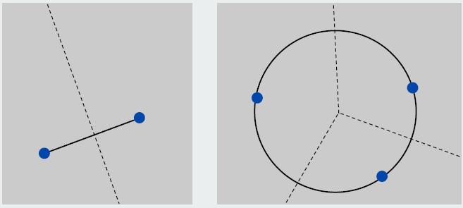 Voronojaus diagramos Voronojaus sritis: taškų, artimiausių duotam