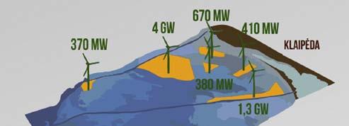 Lietuvos jūros vėjo energetikos potencialas gyliuose iki 50 metrų Sudarė V.Jurkin visiškai realu, kad iki 2020-2025 m. jūroje bus įrengti vėjo elektrinių parkai su bendra 1000 MW galia.
