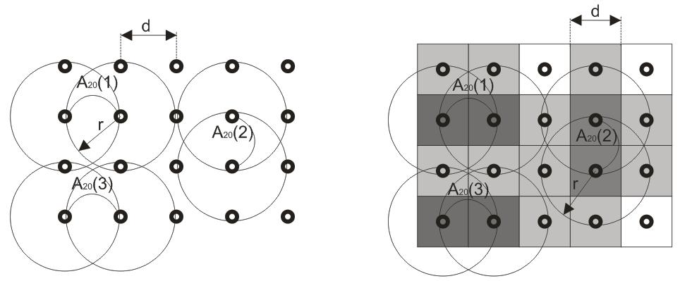 Čia: X reiškia sveikąją skaičiaus dalį. (2) Plokštuminės topologijos tinklas Neinterferuojančių porų suradimui pasirinktas kvadratinės topologijos tinklas.