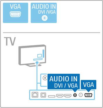 VGA Naudokite VGA kabel# (DE15 jungt#) kompiuteriui prie televizoriaus prijungti. %ia jungtimi galite naudoti televizori" kaip kompiuterio monitori".
