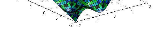 14 Finite Difference Methods in Financial Engineering Convection diffusion Black Scholes PDE Parabolic Elliptic Hyperbolic Diffusion Heat equation Poisson Laplace 1st order Shocks Hamilton Jacobi