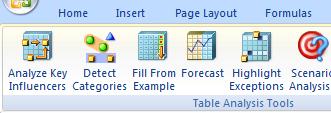 Skaičiavimai buvo atliekami anksčiau minėtu MS Excel įrankiu MS SQL 2008 Data Mining Add-Ins for MS Excel 2007. Pasirinkus įrankį Fill From Example (5.6 pav.