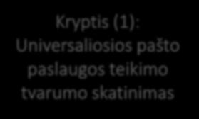 ERGP VEIKLOS STRATEGINĖS KRYPTYS Kryptis (1):