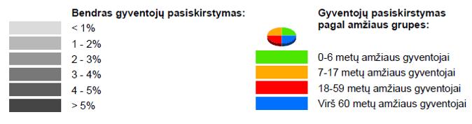 Paneriai 4533 7,3% 10,4% 66,8% 15,5% 29 Gariūnai 1327 4,7% 8,4% 64,4% 22,5% 39 Gureliai 1218 13,1% 14,9% 62,0% 10,1% 40 Trakų Vokė 2641 8,2% 11,9% 60,2% 19,7% (Šaltinis: SĮ Vilniaus planas, 2016)