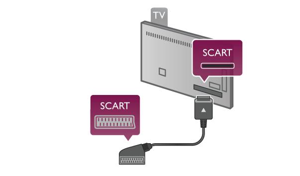 Pagalboje paspauskite L S!ra"as ir!i"r#kite EasyLink HDMI CEC, nor#dami rasti daugiau informacijos apie EasyLink naudojim$. HDMI ARC Visos televizoriaus HDMI jungtys turi ARC (garso gr$!inimo kanal$).