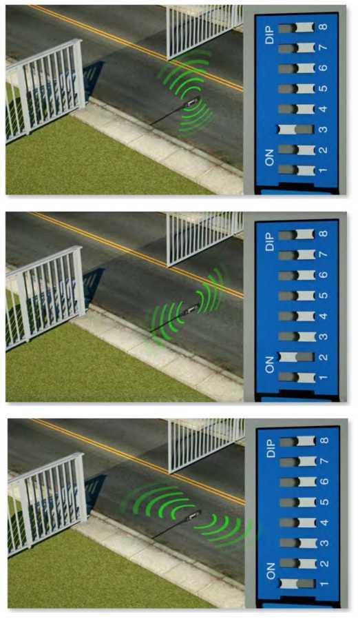 Naudojimas (Pratesimas) Maitinimas Žalias LED indikatorius nurodo, kad jutiklis yra įjungtas ir funkcionalus. Pirma kartą prijungus jutiklį jį reikės tinkamai nustatyti (žr.