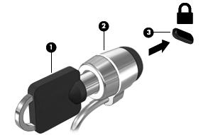 1. Apsauginio kabelio kilpą uždėkite ant kokio nors pritvirtinto objekto. 2. Įkiškite raktą (1) į kabelio fiksatorių (2). 3.