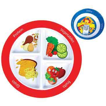 40 SVEIKATOS UGDYMAS 50883 30534 23,50 18,10 Vaiko maisto porcijų dydžių lėkštė Lėkštė su animaciniais maisto produktais, kurie primins, kad sveiko maisto pasirinkimas yra