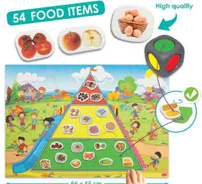 54 kortelės 20553A 50222A 55,10 39,20 Žaidimas Sveiko maisto šviesoforas Asociacijų žaidimas, susijęs su pagrindiniais maisto produktais ir