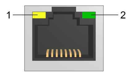 3 "Maitinimas įjungtas" ar "AC/Bat" Skyrius "PLC" Žalia Raudona Kintamosios srovės įtampos indikacija (L1). Šis šviesos diodas veikia, esant įtampai L1 fazėje.