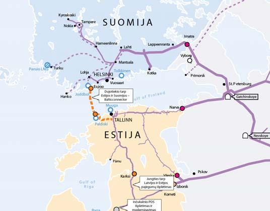 Baltijos regiono dujų rinkų likvidumui ir konkurencingumui įtaką darys ir Vidurio Rytų ir Pietryčių Europoje vystomi ES bendro intereso projektai, pirmiausia, tai dujotiekių jungtys tarp Lenkijos