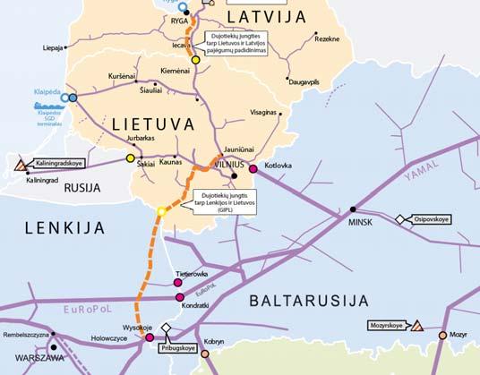 Rytų Baltijos regiono dujų infrastruktūra, 2018 2027 m.
