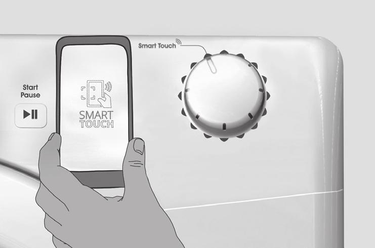 KITĄ KARTĄ Įprastinis naudojimas Kiekvienąkart norėdami valdyti skalbyklę naudodamiesi programėle, pirmiausia aktyvuokite Smart Touch veikseną, pasukdami programų selektorių į padėtį Smart Touch.