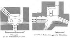 5 Josefas Stübbenas 20 (vokiečių architektas ir urbanistas) 1890 (1907) Pateikta aikščių klasifikacija miesto plane: 1) aikštės, skirtos eismui (transporto aikštės) (vok.