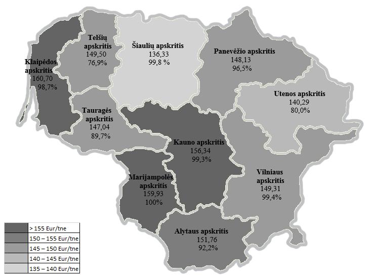 3. Geografinis pasiskirstymas Lietuva yra suskirstyta į 10 apskričių. Šiuo metu Lietuvoje biokurą bent iš dalies naudoja daugiau nei 40 miestų šilumos tiekimo įmonės.