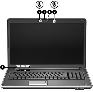 Ekrano komponentai (1) Vidinio ekrano jungiklis Išjungia ekraną ir inicijuoja miego režimą, jei ekranas uždarytas, o kompiuteris įjungtas.